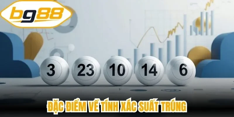 Đặc điểm về tính xác suất trúng