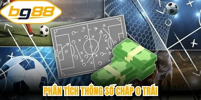 Phân tích thông số chấp 0 trái