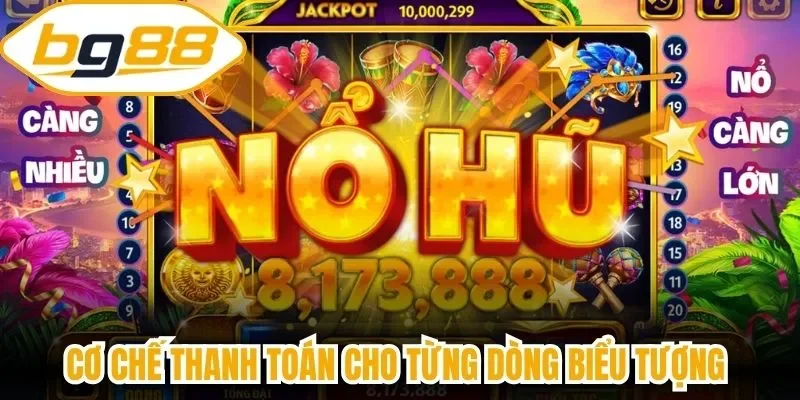 Cơ chế thanh toán cho từng dòng biểu tượng slot 90